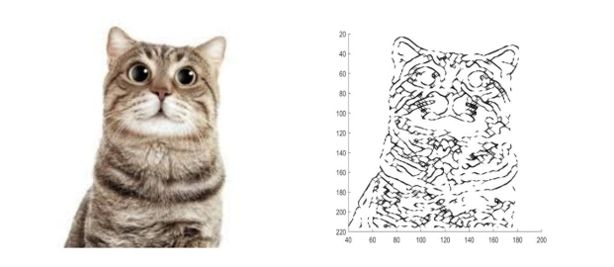 Etch A Sketch output